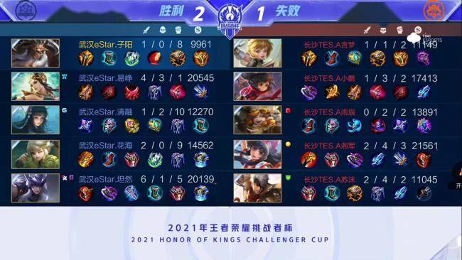 效扼杀得分 效扼杀得分