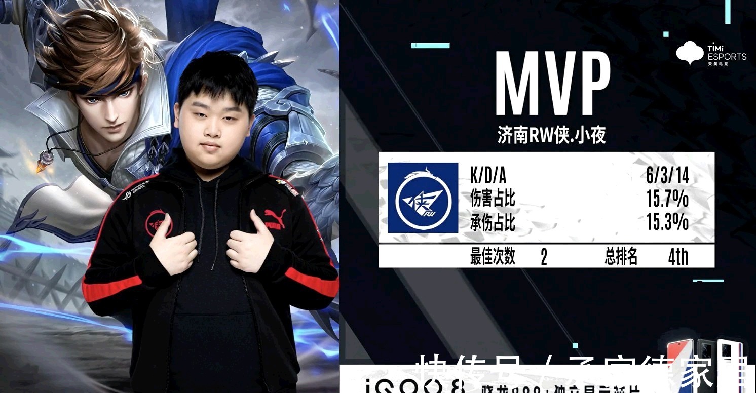 作为预测高 作为预测高