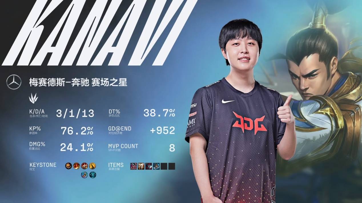 评选存在立 评选存在立