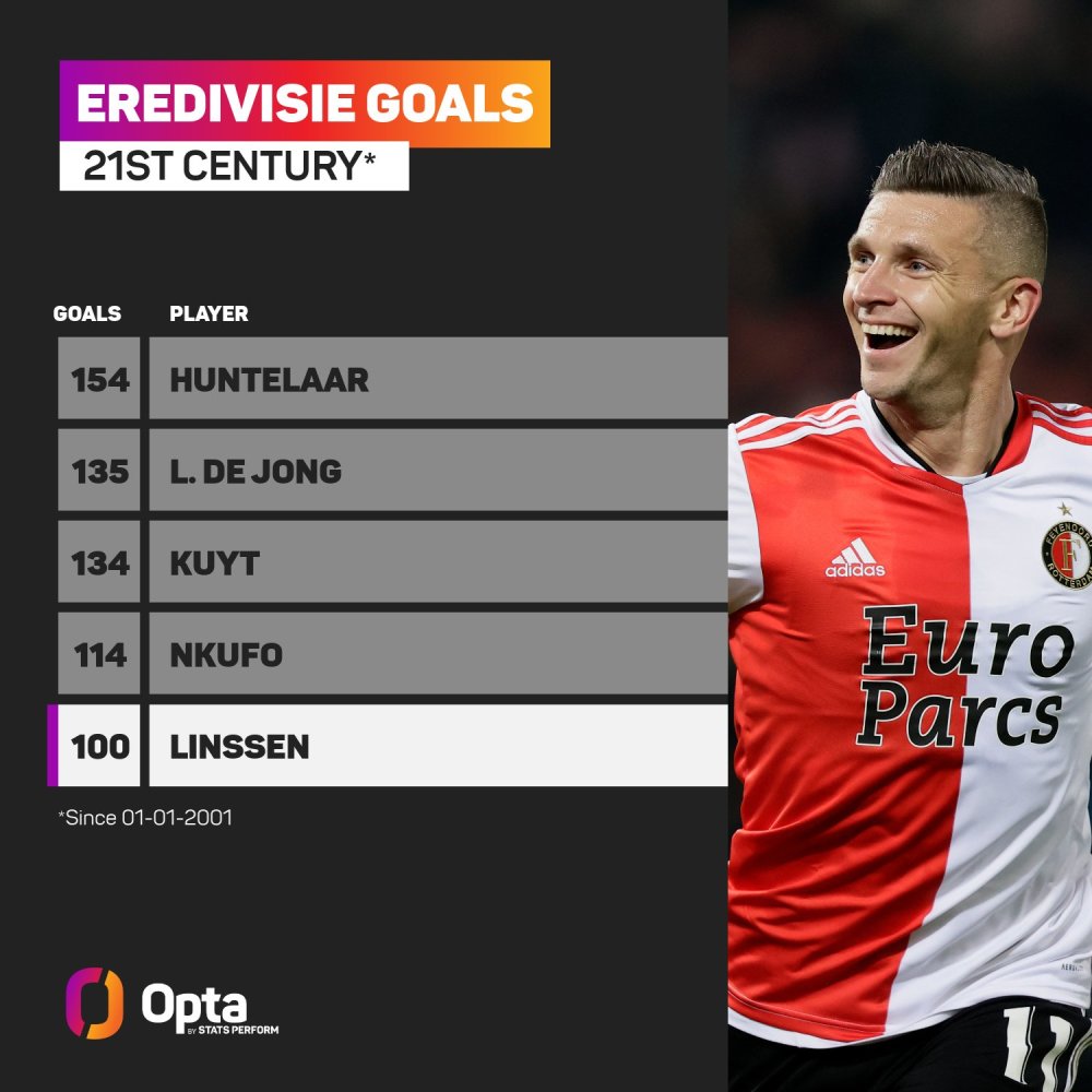 如果能够加 如果能够加