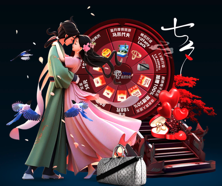实影响
